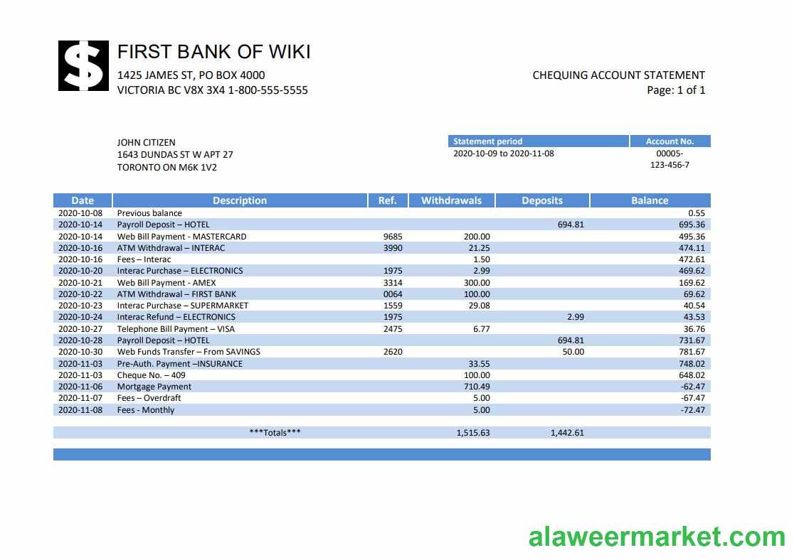 USA First Bank of Wiki bank st